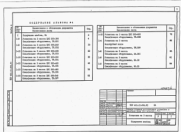 Состав альбома. Типовой проект 401-11-094.91Альбом 4 Спецификации оборудования.     