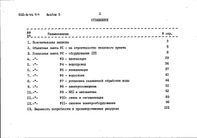 Состав альбома. Типовой проект Альбом 5 Сметы