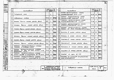 Состав альбома. Типовой проект 702-10Альбом 11 Установочные чертежи оборудования и укрупненных блоков самотеков технологической части