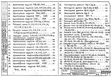 Состав альбома. Шифр РС4351 ПлитыРабочие чертежи