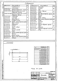 Состав альбома. Серия 7.411-2 ИзделияВыпуск 1-3 Циклоны-разгрузители типа К №20,22,24,26. Рабочие чертежи