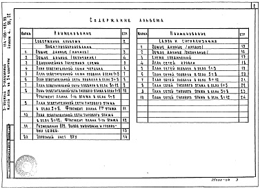 Состав альбома. Типовой проект 114-135-421.92Альбом 4 Электрооборудование. Связь и сигнализация