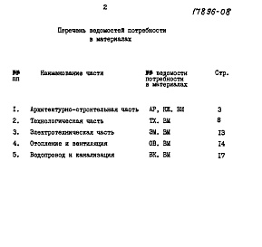 Состав альбома. Типовой проект 902-9-13Альбом 7 Ведомости потребности в материалах  
