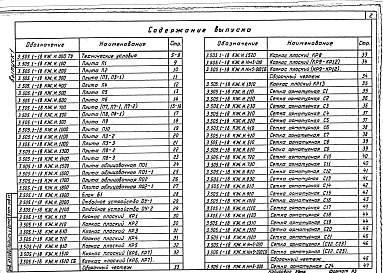 Состав альбома. Серия 3.505.1-18 НабережныеВыпуск 1 Рабочие чертежи строительных изделий набережных высотой 6,0 и 8,0 м