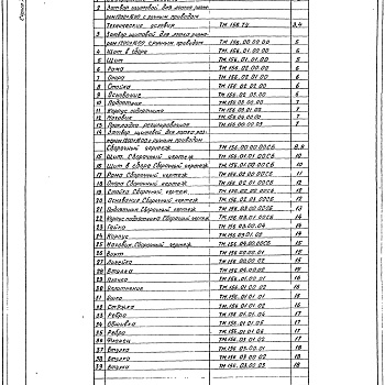 Состав фльбома. Серия 7.820-9 ЗатворыВыпуск 10 Затвор щитовой для лотка размером 1200 х 1600 мм. с ручным приводом. Рабочая документация