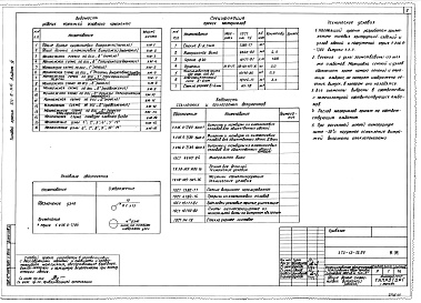 Состав альбома. Типовой проект 272-12-75.86Альбом 4 КМ (Витражи)