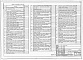 Состав фльбома. Типовой проект 224-9-180пв.83Альбом 0 Часть 1,2,3,4 Чертежи нулевого цикла.  Общие данные. Архитектурные чертежи.