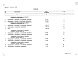 Состав фльбома. Типовой проект 903-4-170.91Альбом 5 Спецификация оборудования      