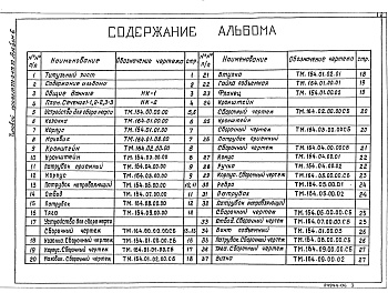Состав альбома. Типовой проект 902-2-480.90Альбом 6 Оборудование песколовок для нефтьсодержащих сточных вод (из тп 902-2-479.90)              