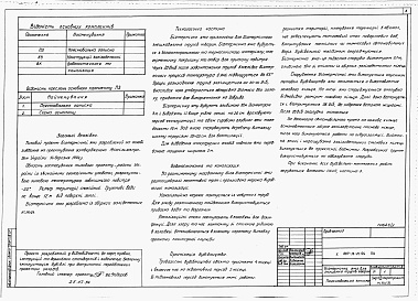 Состав альбома. Типовой проект У.807-13-21.94Альбом 1 Пояснювальна записка. Конструкції залізобетонні. Водопостачання та каналізація.