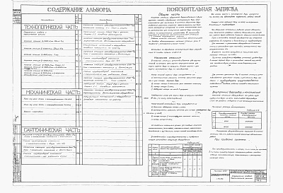 Состав альбома. Типовой проект 901-2-18Альбом 2 Технологическая, сантехническая и механическая части