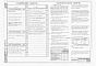 Состав фльбома. Типовой проект 901-2-18Альбом 2 Технологическая, сантехническая и механическая части