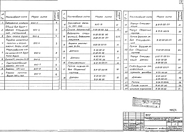 Состав альбома. Типовой проект 411-2-137Альбом 4 Нестандартизированное оборудование.