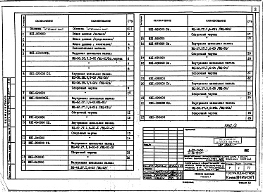 Состав альбома. Типовой проект 111-96-79.87Альбом 9 Изделия железобетонные разные ИЖ. 1