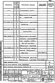 Состав альбома. Типовой проект 907-2-136сАльбом 2 Рабочие чертежи фундамента