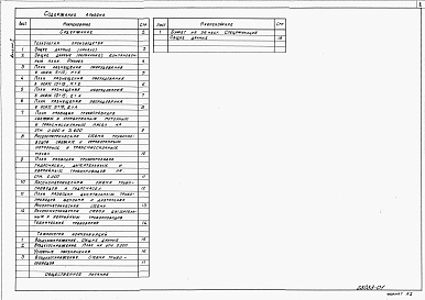 Состав альбома. Типовой проект 409-14-66.88Альбом 1  Технологические решения