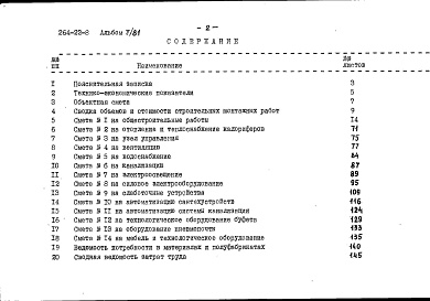 Состав альбома. Типовой проект 264-22-8Альбом 5 Сметы