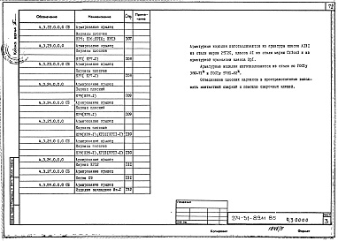 Состав альбома. Типовой проект 274-31-89м.85Альбом 4 Изделия железобетонные.Изделия металлические.