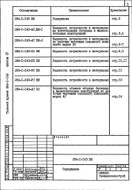 Состав альбома. Типовой проект 284-1-143Альбом 4 Ведомости потребности в материалах