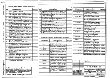 Состав альбома. Типовой проект 416-7-252.87Альбом 3 Технология. Внутренний водопровод, канализация. Отопление, вентиляция. Автоматизация ОВ. Электроснабжение, электрическое освещение, силовое электрооборудование. Связь и сигнализация