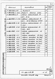 Состав альбома. Типовой проект 816-1-97.86Альбом 6 Изделия заводского изготовления. ПРОИЗВОДСТВЕННЫЕ ПОМЕЩЕНИЯ