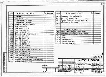 Состав альбома. Типовой проект 253-4-50.86Альбом 3 Изделия заводского изготовления