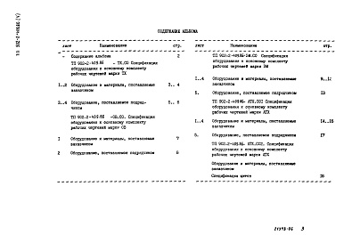 Состав альбома. Типовой проект 902-2-409.86Альбом 5 Спецификация оборудования    