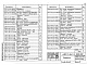 Состав фльбома. Серия 3.501.2-143 ПролетныеВыпуск 2-2 Пролетное строение Lp=45,0 м. Элементы конструкций. Чертежи КМ