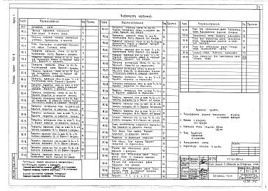 Состав альбома. Типовой проект 123-032м.2Альбом 4 Архитектурно-строительные чертежи (часть 1)