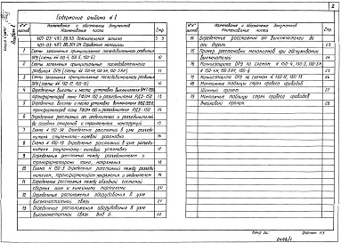 Состав альбома. Типовой проект 407-03-497.88Альбом 1 Пояснительная записка. Справочные материалы     