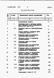 Состав альбома. Типовой проект 812-1-112.87Альбом 6 Сметы