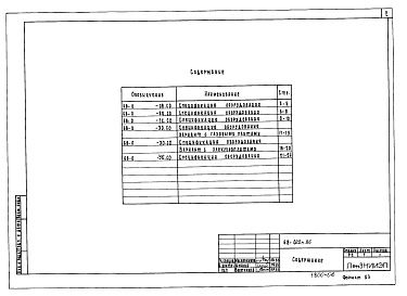 Состав альбома. Типовой проект 68-022м.86Альбом 12 СО Спецификации оборудования ОВ, ВК, Г, ЭО, СС