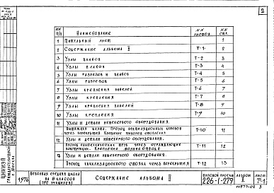 Состав альбома. Типовой проект 226-1-279Альбом 2 Узлы и детали