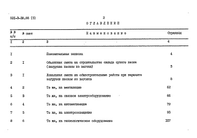 Состав альбома. Типовой проект 501-3-38.88Альбом 5 Сметы     