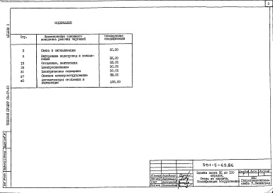 Состав альбома. Типовой проект 501-5-69.86Альбом 3 Спецификации оборудования    