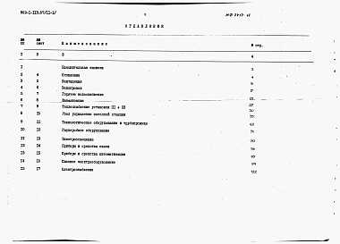 Состав альбома. Типовой проект 902-1-116.87Альбом 11 Сметы. Книга 1 Общая часть (из т.п. 902-1-113.87). Книга 2 Надземная часть (из т.п. 902-1-113.87). Книга 3 Подземная часть.