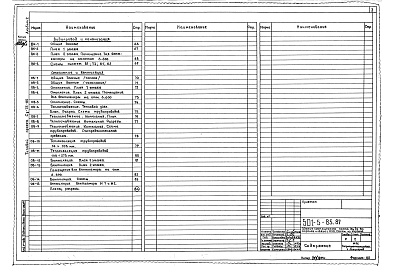 Состав альбома. Типовой проект 501-5-85.87Альбом 2 Технологические решения. Связь и часофикация. Пожарная сигнализация. Архитектурные решения. Конструкции железобетонные. Внутренние водопровод и канализация. Отопление и вентиляция