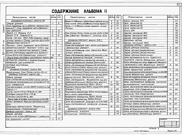 Состав альбома. Типовой проект 902-1-122.87Альбом 2 Технологические решения. Внутренний водопровод и канализация. Отопление и вентиляция. Архитектурно строительные решения. Общие чертежи. Изделия.     