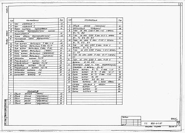 Состав альбома. Типовой проект 805-5-7.87Альбом 3 – Отопление и вентиляция. Холодоснабжение. Внутренние водопровод и канализация.     