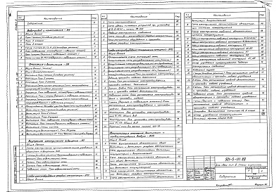 Состав альбома. Типовой проект 501-5-111.89Альбом 2 Внутренние водопровод и канализация. Отопление, вентиляция и кондиционирование воздуха. Электрическое освещение. Силовое электрооборудование. Автоматизация отопления, вентиляции и кондиционирования воздуха