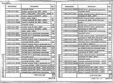 Состав альбома. Серия 1.236.5-12 ОкнаВыпуск 1 Окна и балконные двери со спаренными и раздельными переплетами и полотнами по ГОСТ 11214-86. Рабочие чертежи. Части 1, 2 