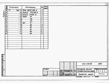Состав альбома. Типовой проект 405-4-124.92Альбом 5 Строительные конструкции и изделия