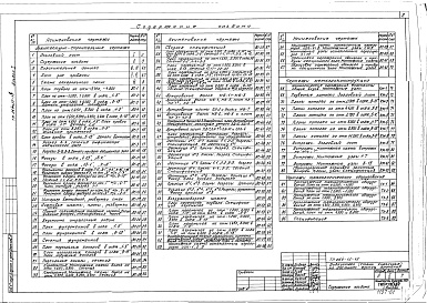 Состав альбома. Типовой проект 264-15-45Альбом 1 Архитектурно-строительные и технологические чертежи