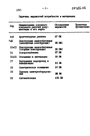 Состав альбома. Типовой проект 272-14-19с.84Альбом 6 Ведомости потребности в материалах.