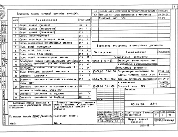 Состав альбома. Типовой проект 85-04.86Альбом 9  85-04.86-Э.1-1 Электрооборудование ниже и выше отметки 0.000 