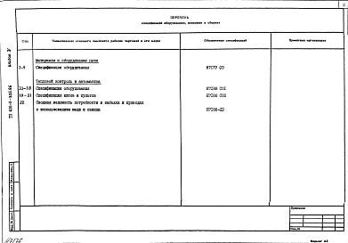 Состав альбома. Типовой проект 406-9-305.86Альбом 4.Спецификации оборудования.