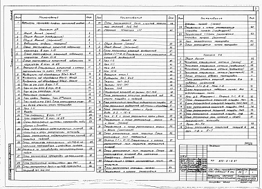Состав альбома. Типовой проект 805-5-6.87Альбом 2 – Архитектурные решения. Конструкции железобетонные и металлические.     