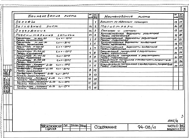 Состав альбома. Типовой проект 94-08/1.2Альбом 2 Часть 0 Общая часть Раздел 0-2 Расчетные таблицы для системы отопления