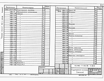 Состав альбома. Типовой проект 902-1-104.86Альбом 4 Архитектурно-строительные решения. Надземная часть. Изделия.     