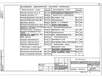 Состав альбома. Типовой проект 146-214-5Альбом 1 Архитектурно-строительные, санитарно-технические и электротехнические чертежи.
